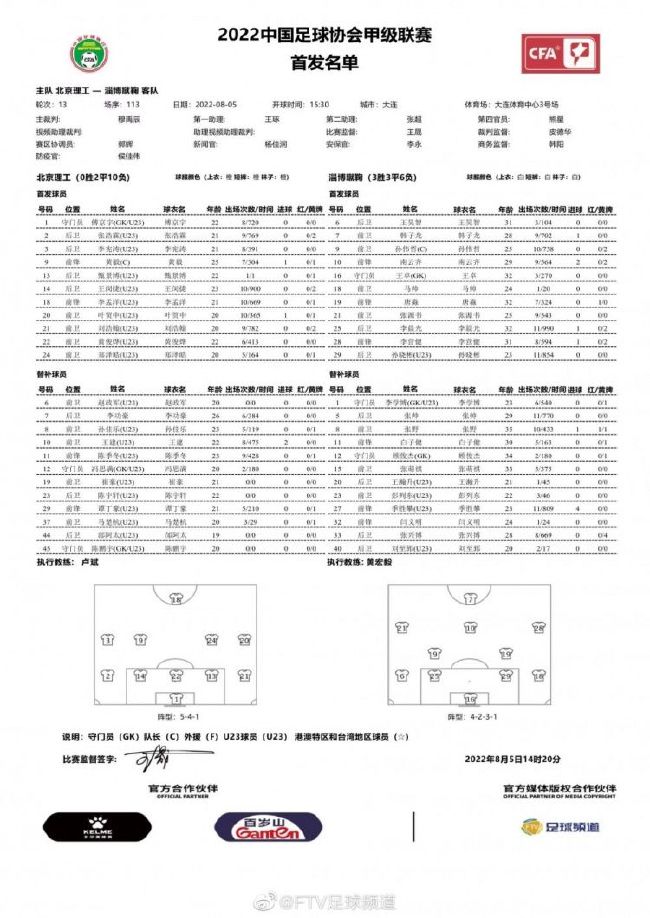 福克斯31+6+8小萨25+10+7杨24+9国王逆转老鹰比赛开始，老鹰攻防两端压制对手，内外开花轰出31-8的完美开局，国王及时找到状态，连中三分完成18-5的攻击波将分差迫近到个位数，此后两队围绕两位数分差展开拉锯战，老鹰持续发力打出12-4以71-53领先进入下半场。